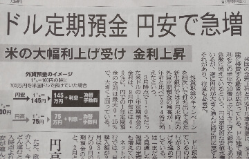 朝日新聞掲載　キッズ・マネー・ステーション八木陽子　取材協力