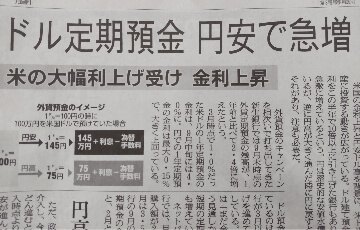 朝日新聞掲載 キッズ・マネー・ステーション八木陽子 取材協力