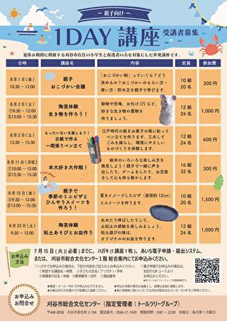 愛知県刈谷市総合文化センターにて「親子おこづかい会議」